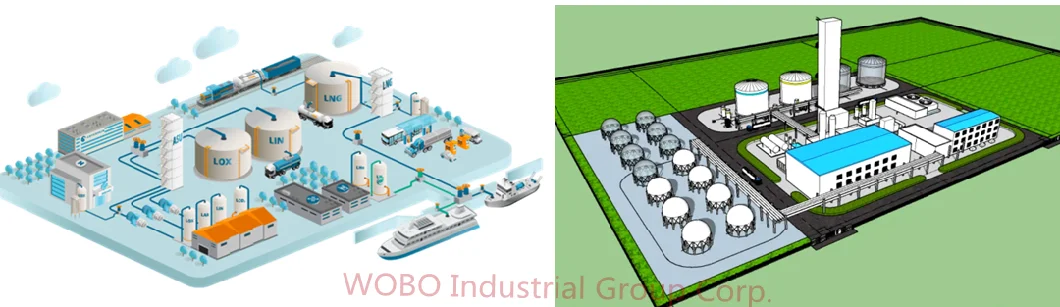 Customizable Cryogenic Liquid Boiler Spherical LNG Storage Tank Turnkey Project