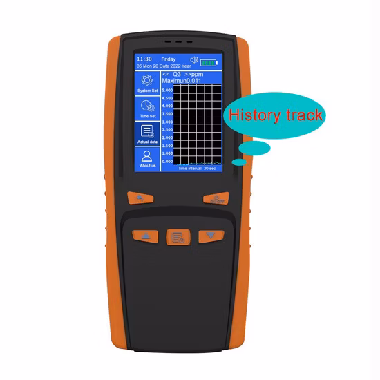 HVHIPOT Detector de fugas de gas SF6 infrarrojo Dispositivo de detección de fugas de gas SF6